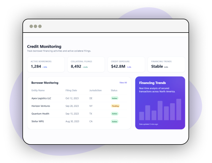 Competitor-Analysis
